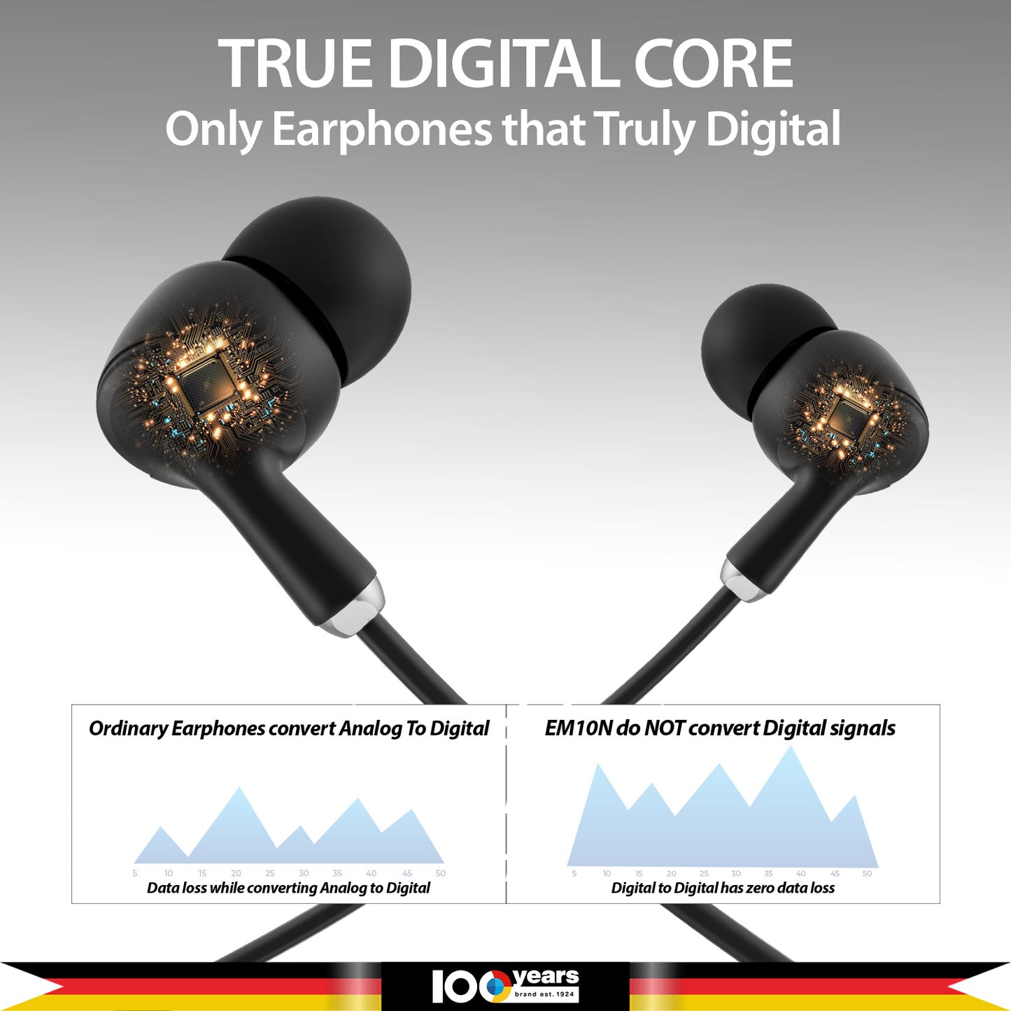 Best wired earphones