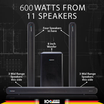 SBW600 5.1 Dolby Home Theater Soundbar