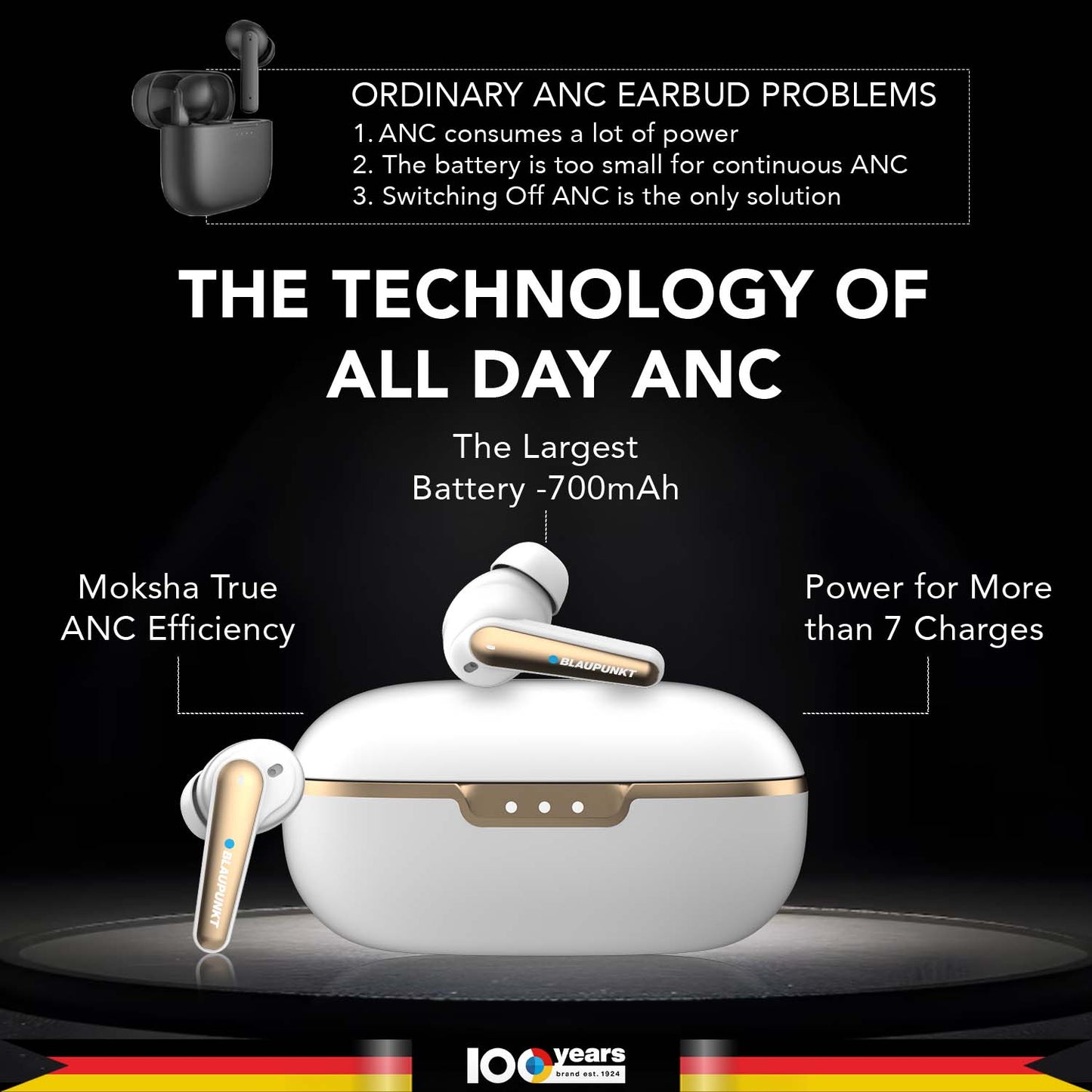 BTW300 Xtreme Moksha Maxbuds TRUE ANC Wireless Earbuds (White)