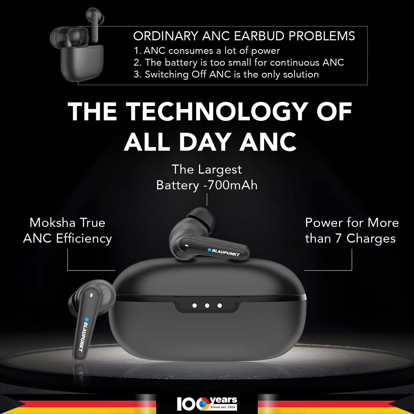 BTW300 Xtreme Moksha Maxbuds TRUE ANC Wireless Earbuds (Black)