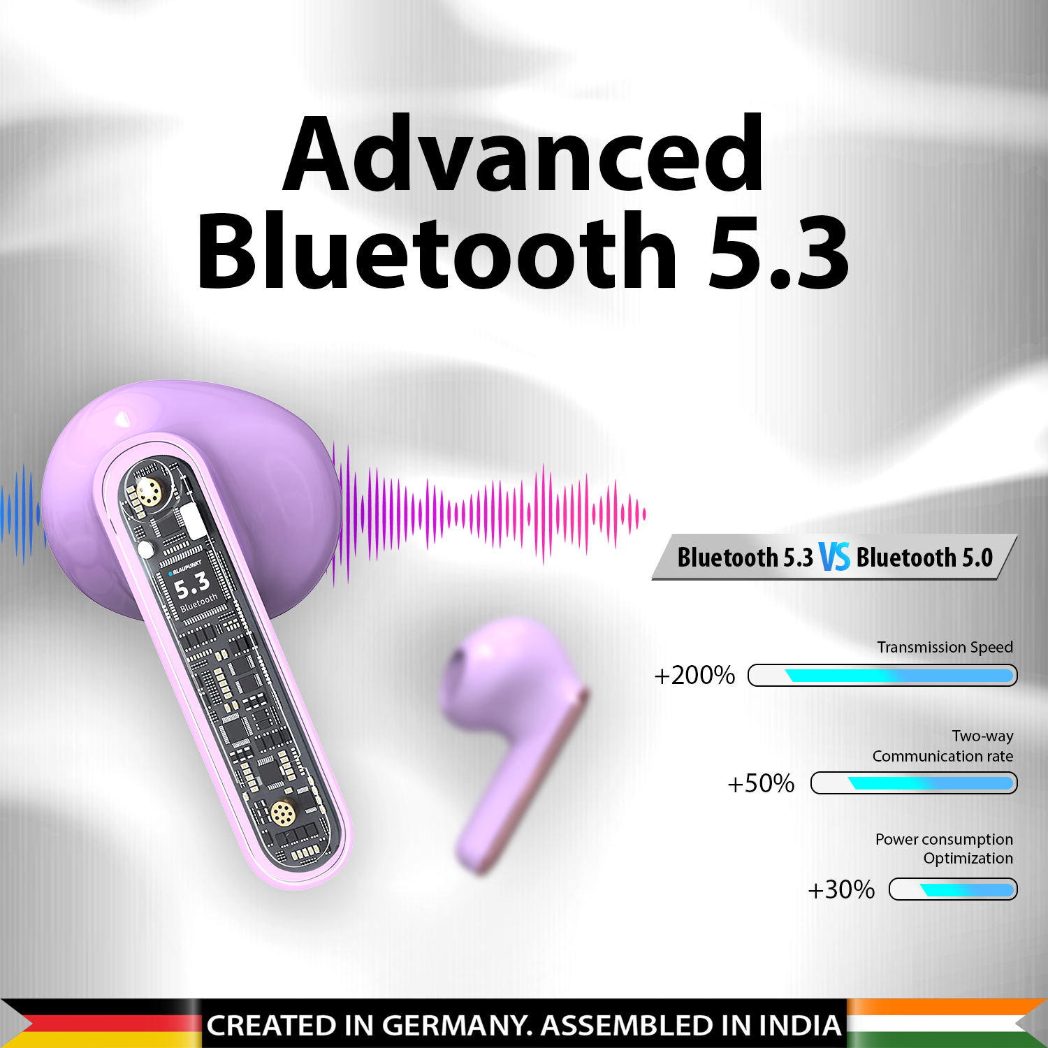 BTW100 Khrome True Wireless Bluetooth Earbuds Refurbished (Purple)