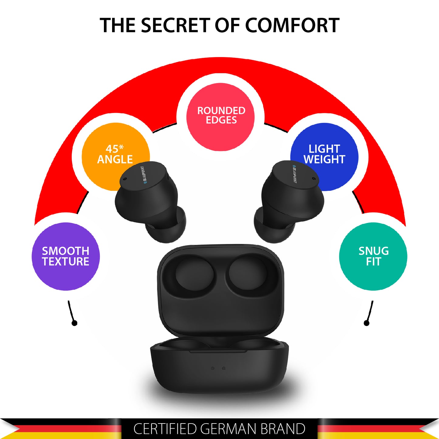 BTW25 Truly Wireless Earbuds (Black)