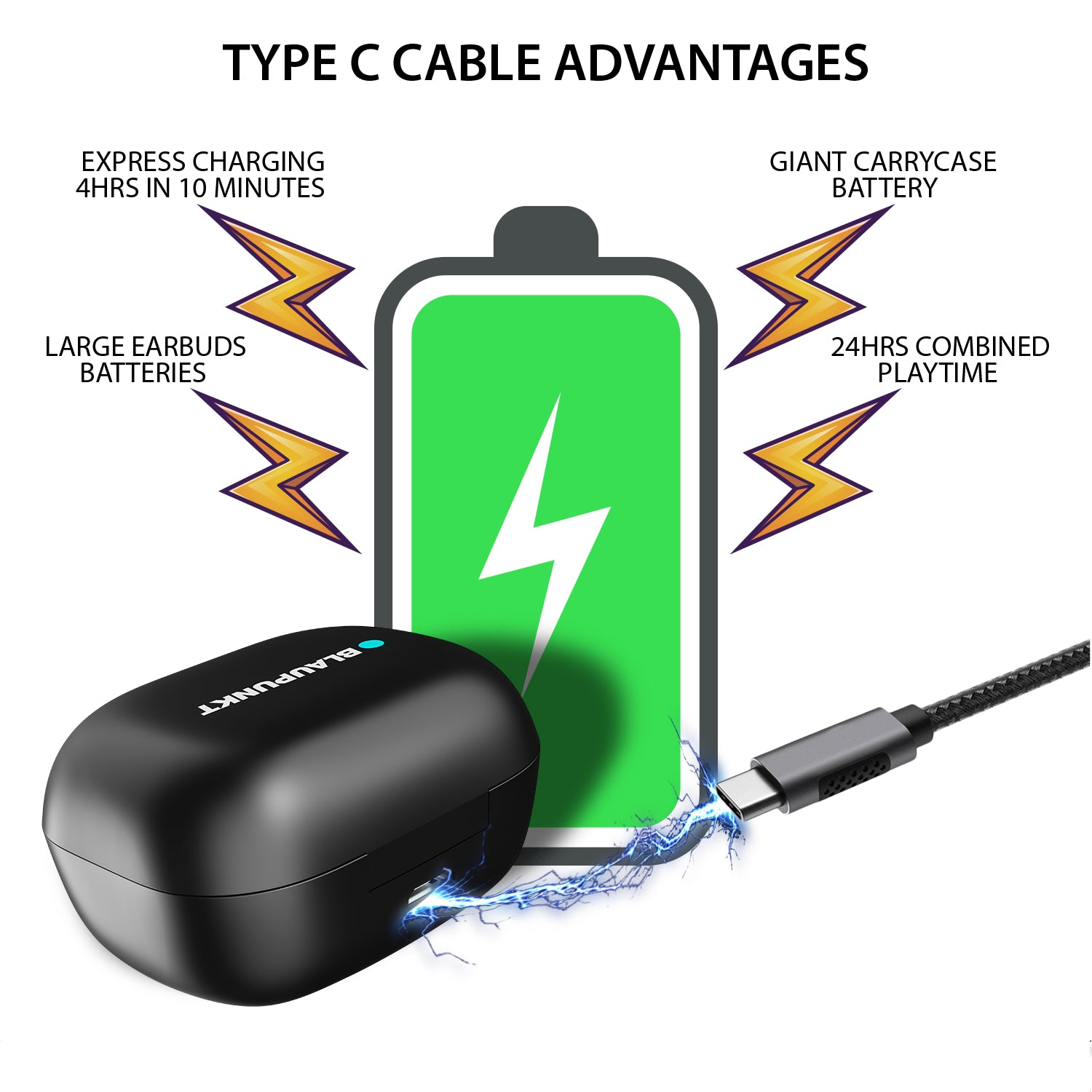 BTW25 Truly Wireless Earbuds (Black)