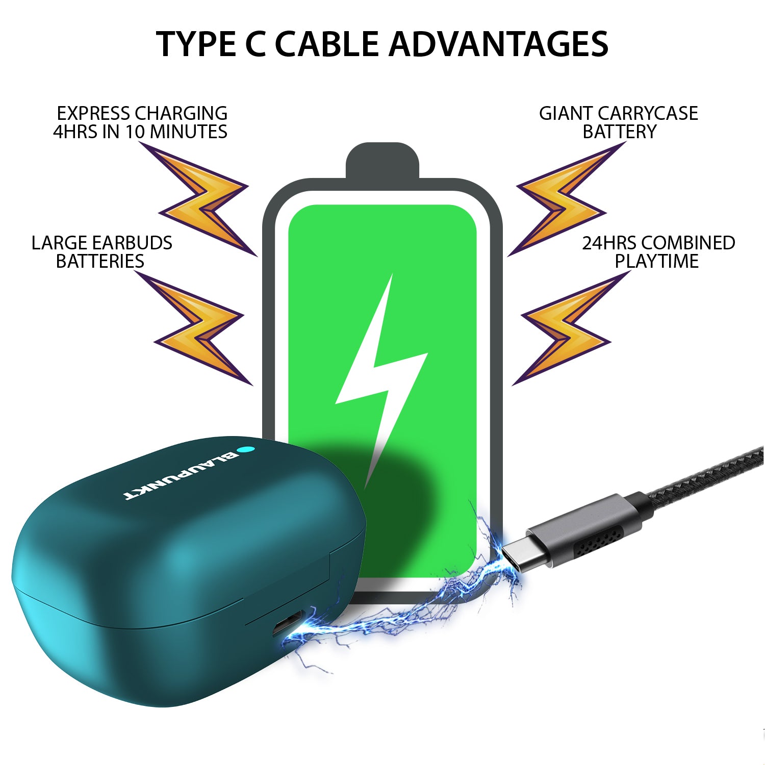 BTW25 Truly Wireless Earbuds (Green)