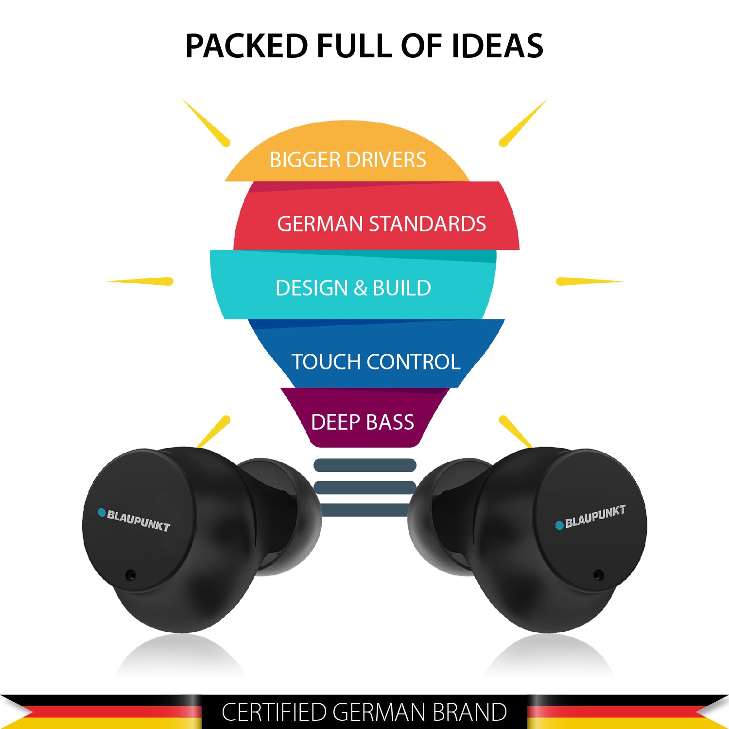 BTW25 Truly Wireless Earbuds (Green)