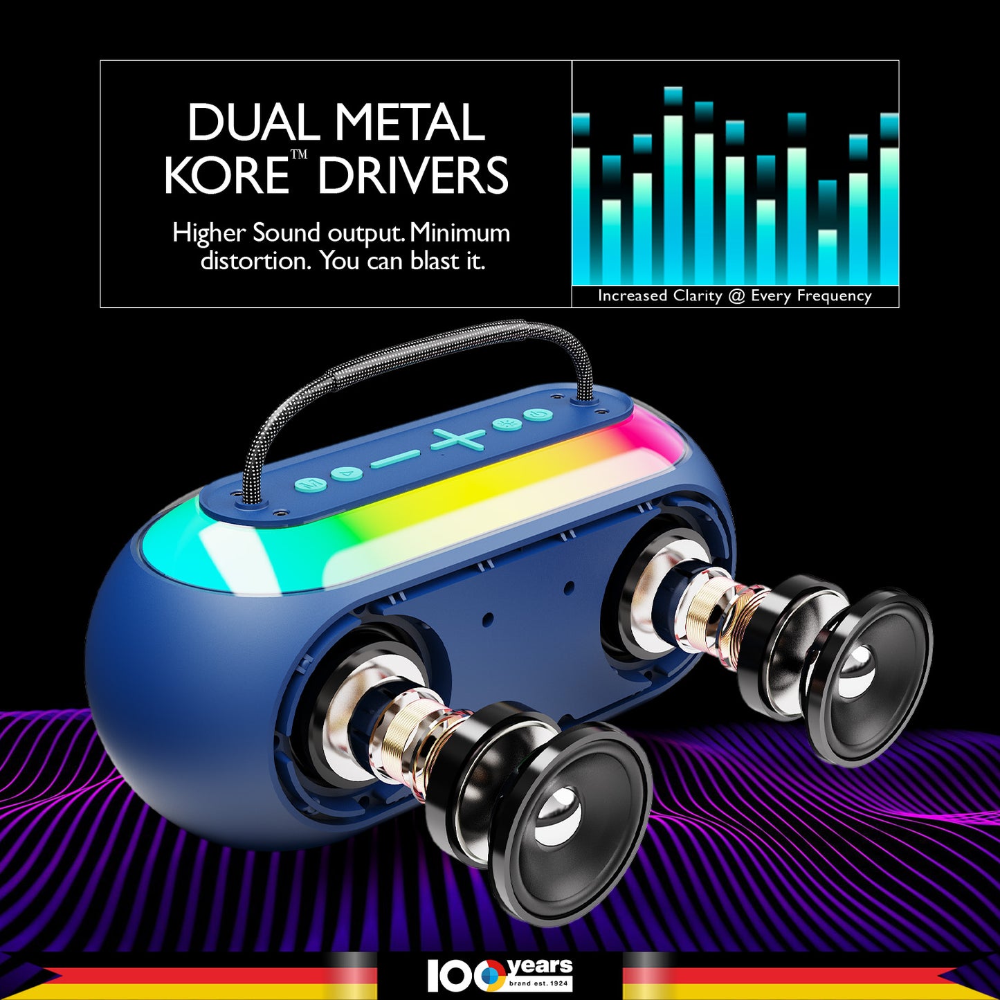 Atomik Kolors Boombox Portable Party Speaker (Blue)