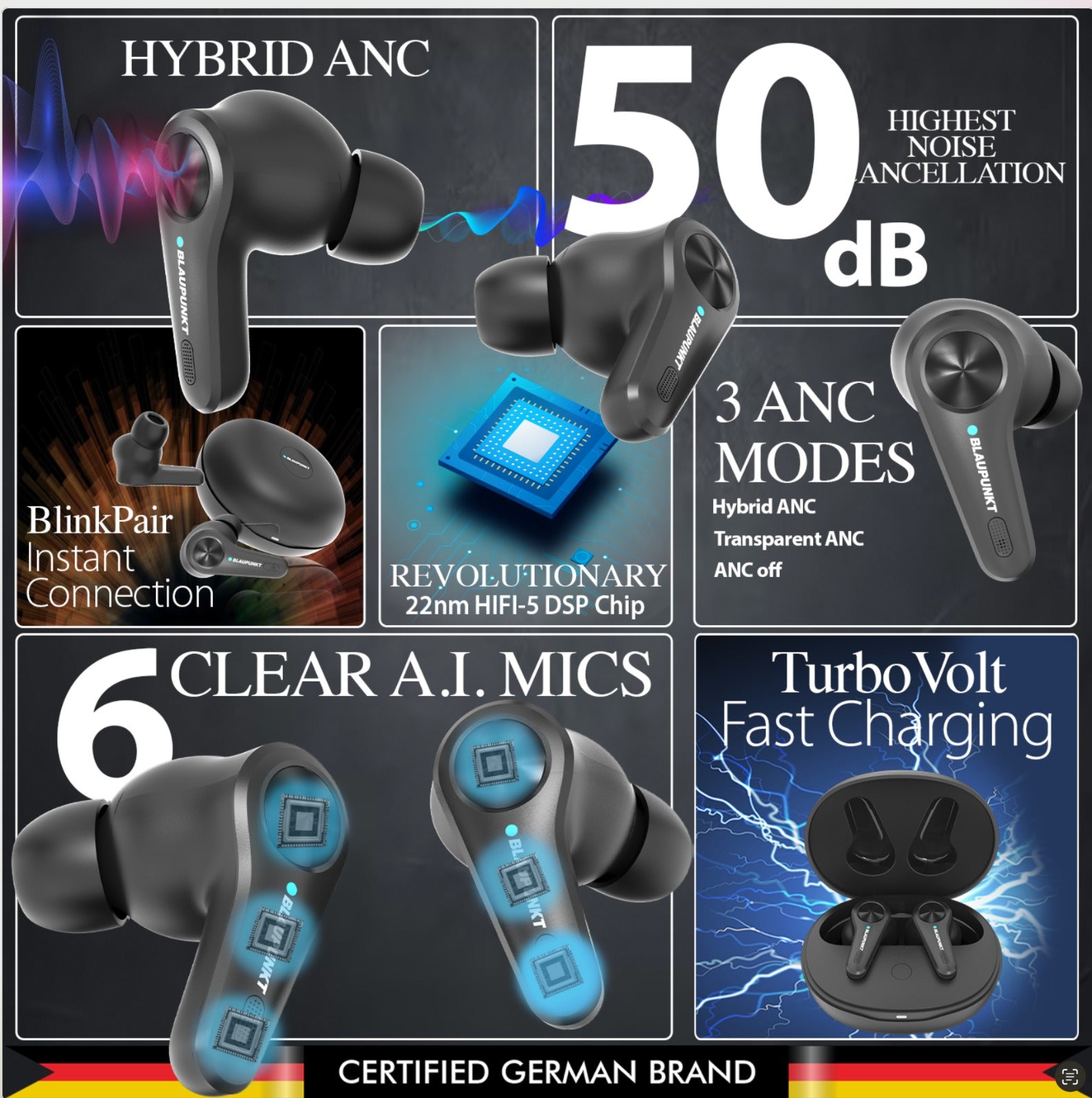 BTW300 Rhodium Moksha Hybrid ANC Earbuds