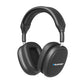 BH31 AUDIOX – Premium Wireless Headphones
