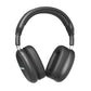BH31 AUDIOX – Premium Wireless Headphones