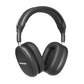 BH31 AUDIOX – Premium Wireless Headphones