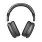 BH31 AUDIOX – Premium Wireless Headphones