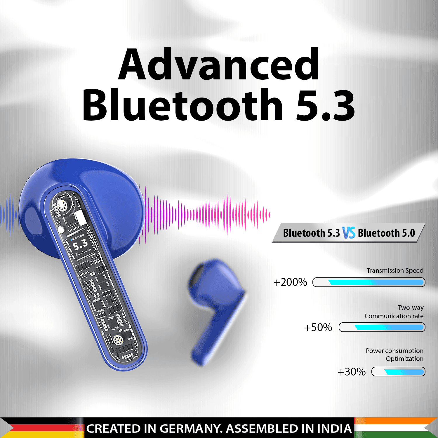 Best Bluetooth earphones