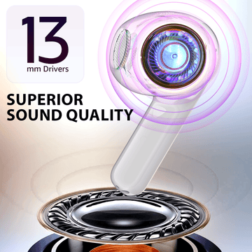 BTW100 Khrome True Wireless Bluetooth Earbuds Refurbished (White)