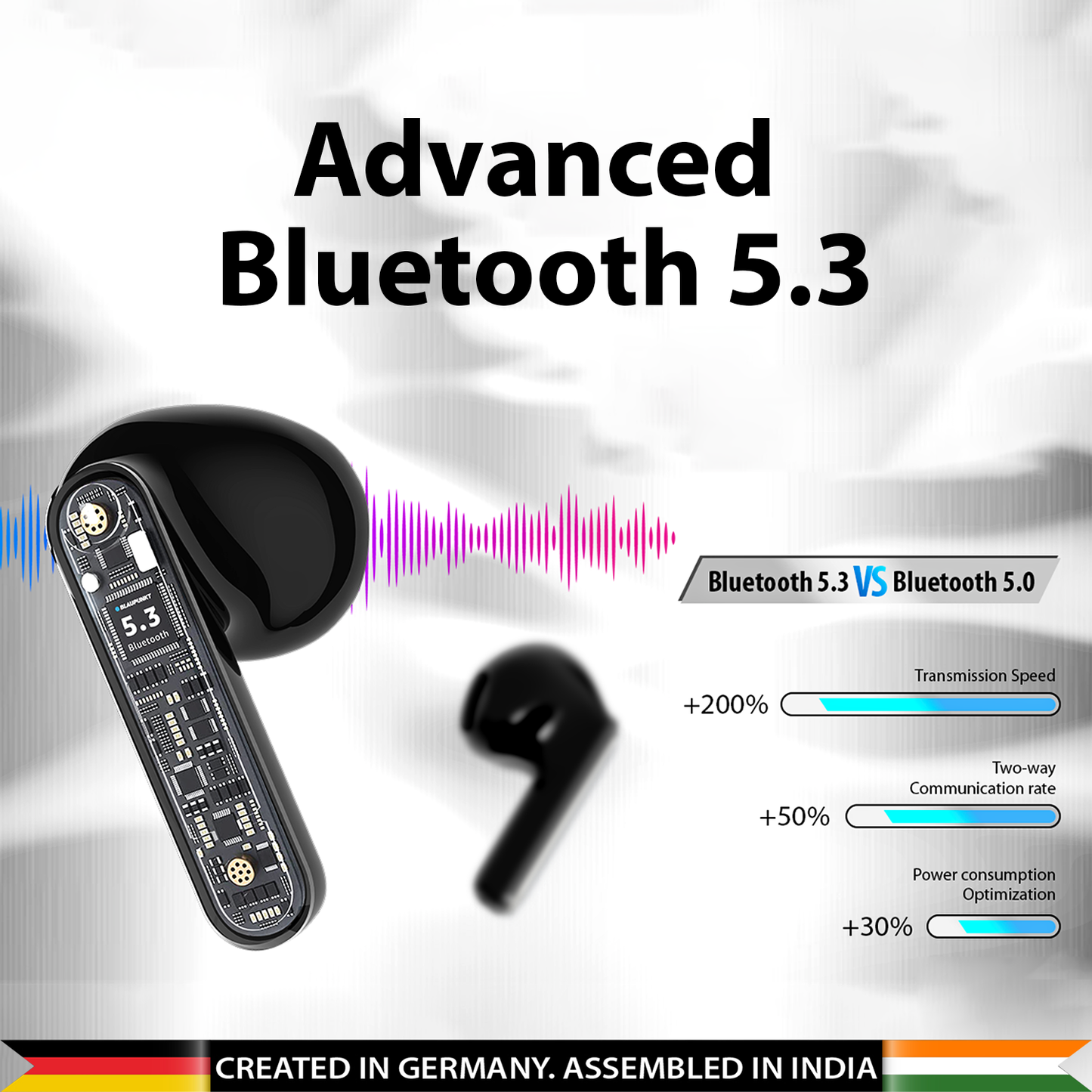 BTW12 True Wireless Bluetooth Earbuds Refurbished (Black)