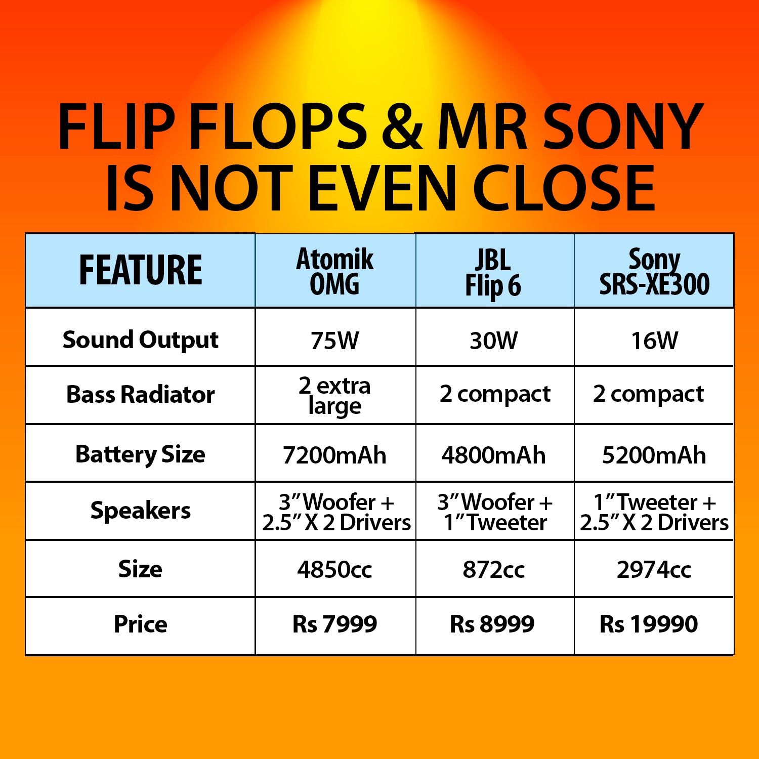 Atomik-OMG BT Speaker